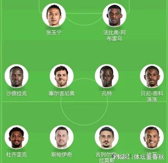 国安中场新核迎证名之战!曾被质疑踢野球,亚冠有望打进加盟首球